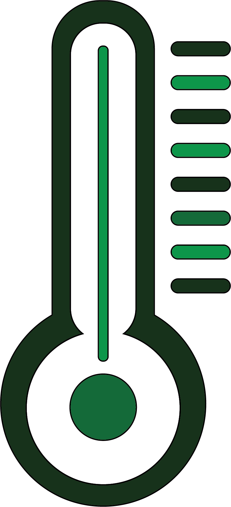 Temperature